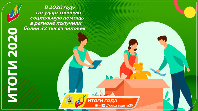 Соц защита архангельская обл. Соцзащита Архангельской области. Соцзащита 29. Соцзащита29 баннер. Соцзащита 29.РФ Архангельск.